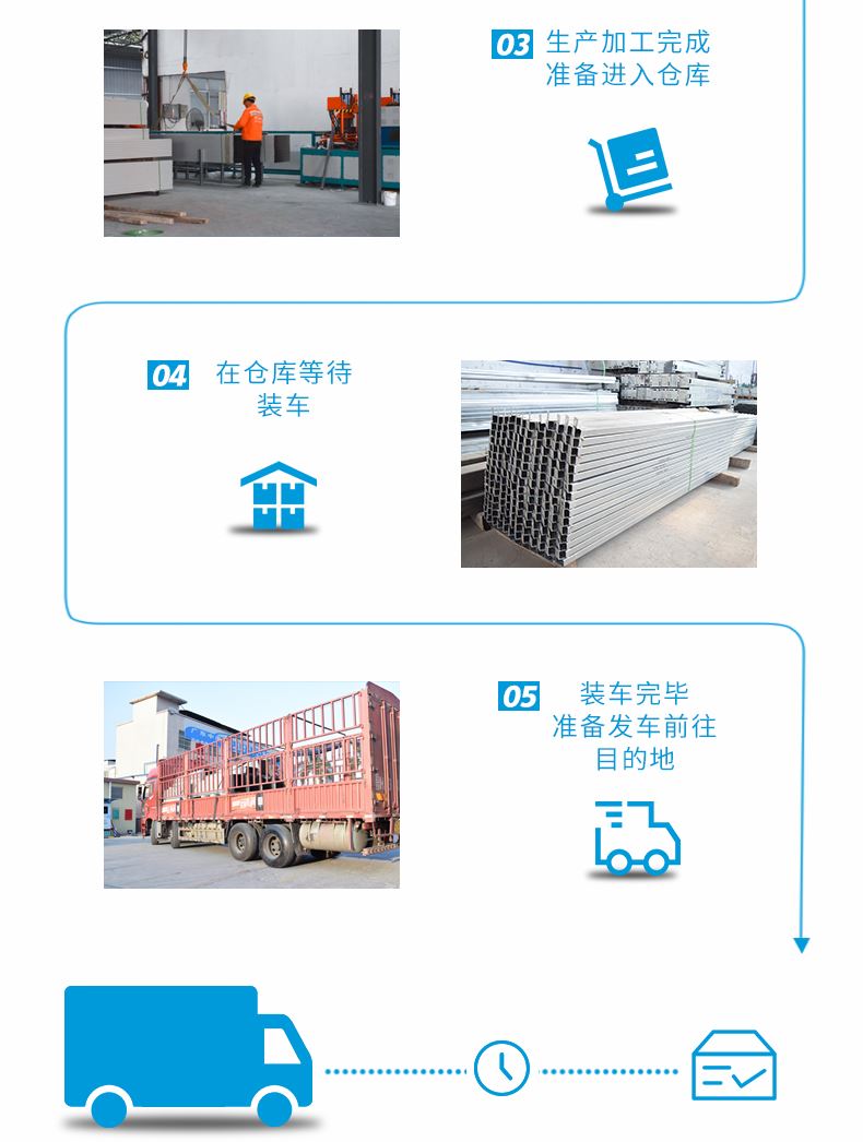 装配式围挡角铁